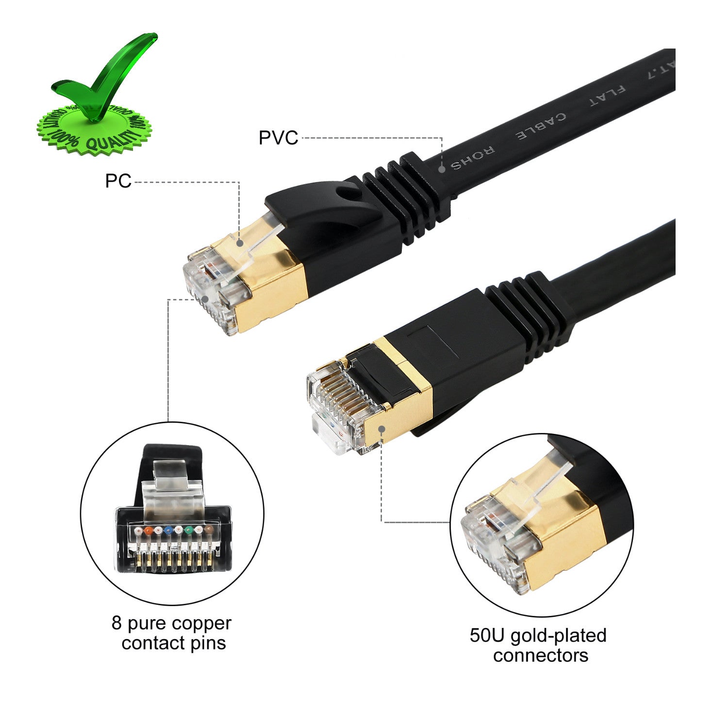 RJ45 High Quality Patch Cord RJ45 High Quality Patch Cord